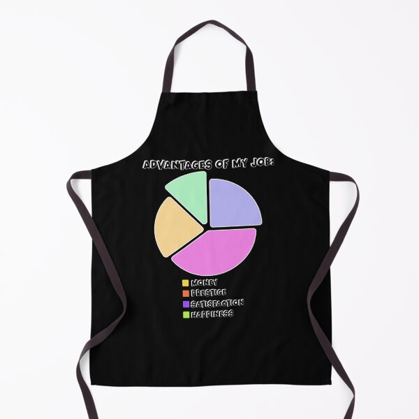 Item preview, ADVANTAGES OF JOB designed and sold by InNeRoDa.