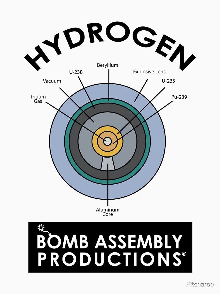 "Hydrogen Bomb" Tshirt for Sale by Fitcharoo Redbubble bomb t