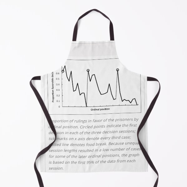 Item preview, Hangry designed and sold by Graphee.
