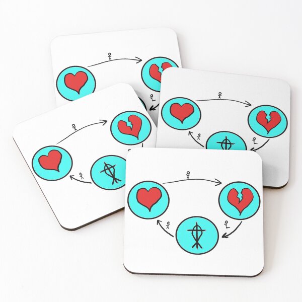 Item preview, Cycle of Repentance  designed and sold by TheFatTree.