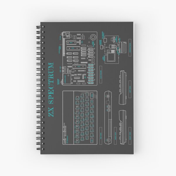 Commodore 64 (Blueprint)