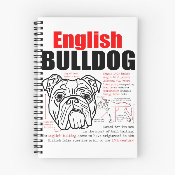Item preview, BULLDOG Map designed and sold by Jeroni88.