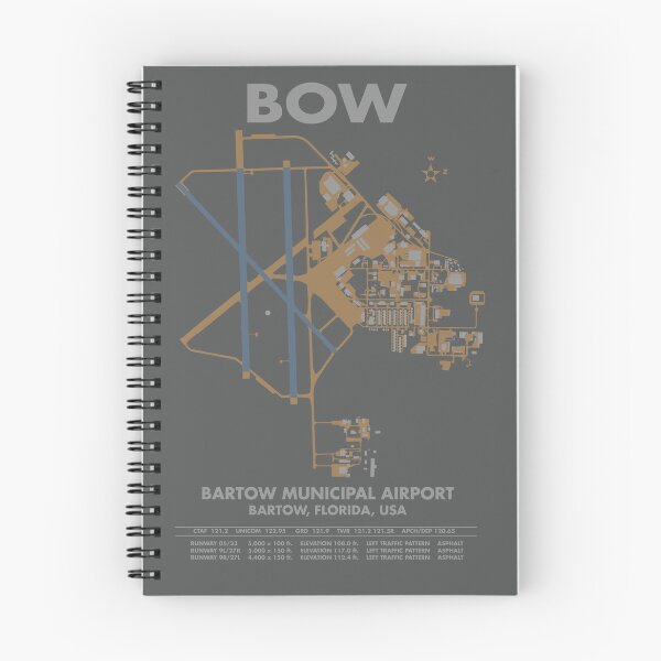 Item preview, BOW Bartow Municipal Airport Art Print KBOW designed and sold by RealPilotDesign.