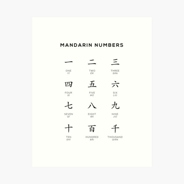 Artikel-Vorschau von Mandarin-Zahlentabelle | Chinesisch lernen - Weiß, designt und verkauft von typelab.