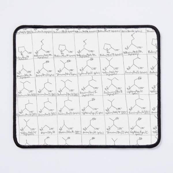 Item preview, Some Amino Acids designed and sold by peacefulpanini.