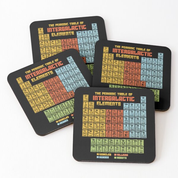 Item preview, The Periodic Table of Intergalactic Elements designed and sold by kg07.