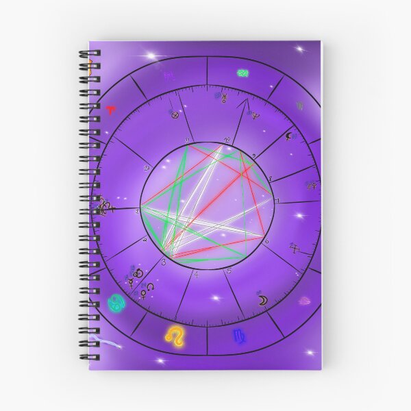 Item preview, Cancer Birth chart  designed and sold by youcanttripwme.