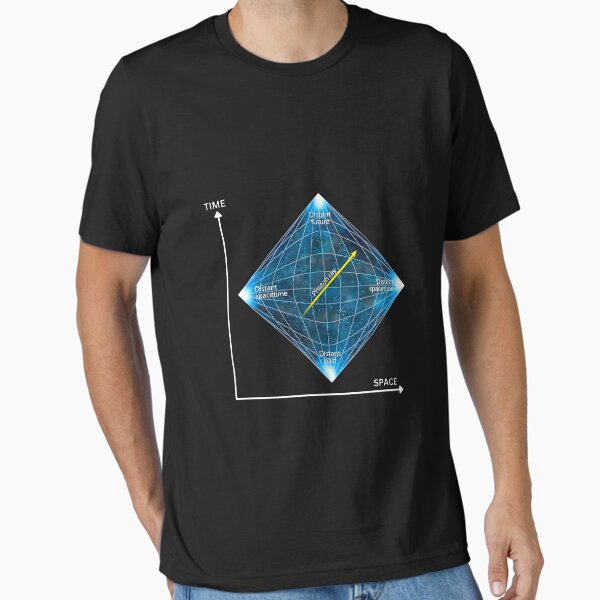 Brian Cox Penrose Diagram Black Essential T-Shirt