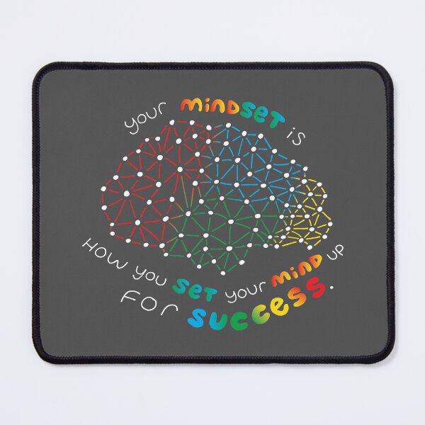 Item preview, Your MINDSET Is How You SET Your MIND Up For Success! - Brain Lobes Mind Map designed and sold by Tim Veiga.