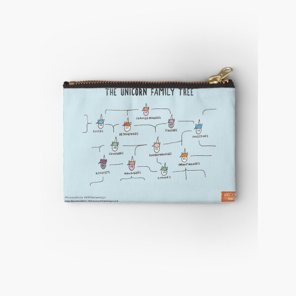 Item preview, The Unicorn Family Tree (Blue) designed and sold by Unicorns Unite.