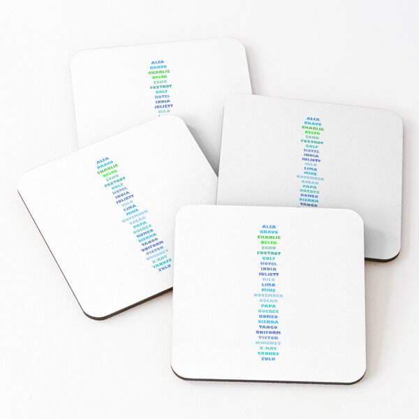 Item preview, Pilot Alphabet for Kids Chart designed and sold by AnnSign.