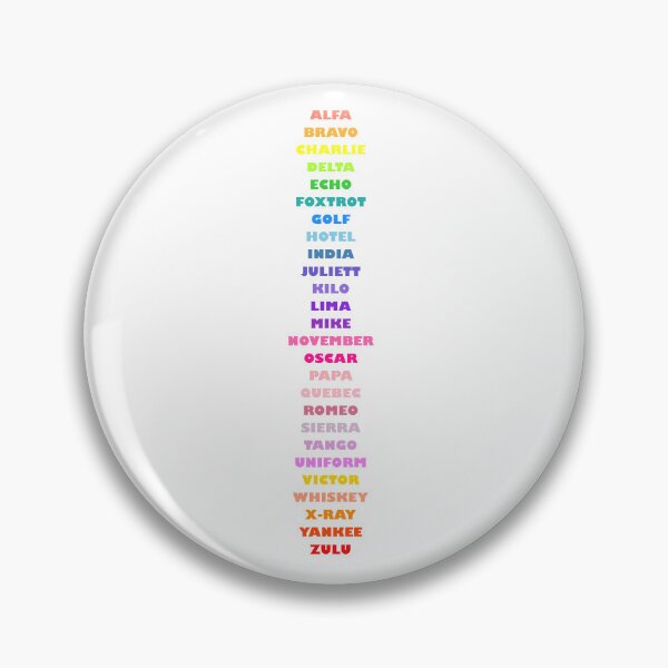 Item preview, Pilot Alphabet for Kids Learning  designed and sold by AnnSign.