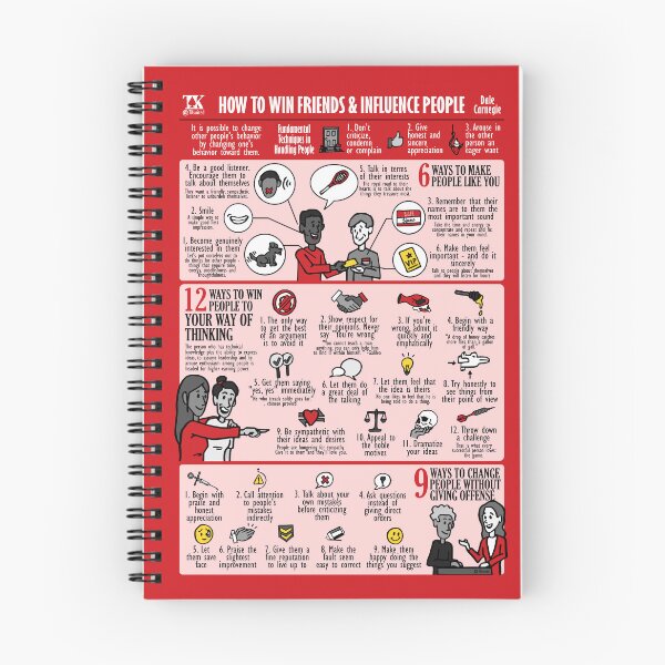 Item preview, Visual Summary How to Win Friends & Influence People (Dale Carnegie) designed and sold by TKsuited.