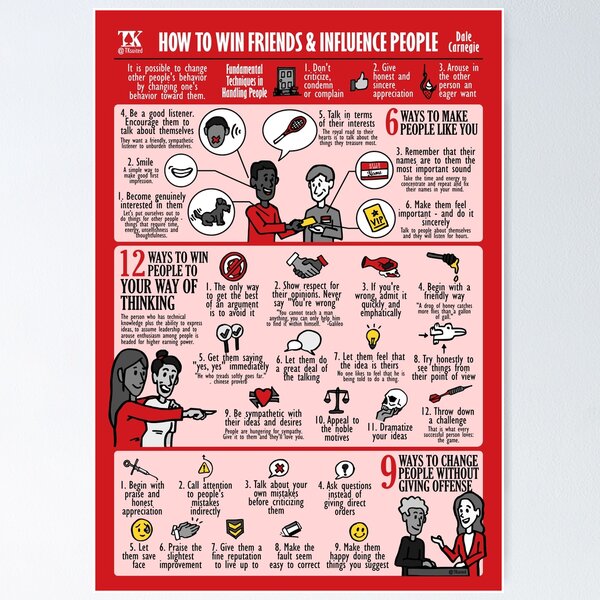 Item preview, Visual Summary How to Win Friends & Influence People (Dale Carnegie) designed and sold by TKsuited.