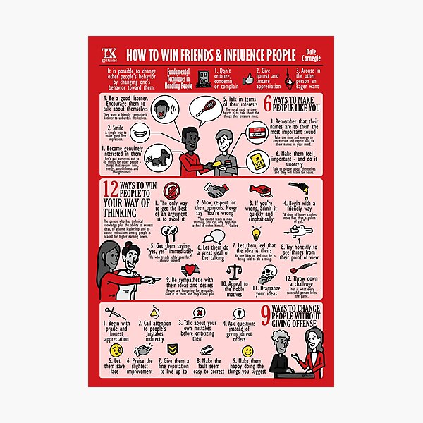 Item preview, Visual Summary How to Win Friends & Influence People (Dale Carnegie) designed and sold by TKsuited.