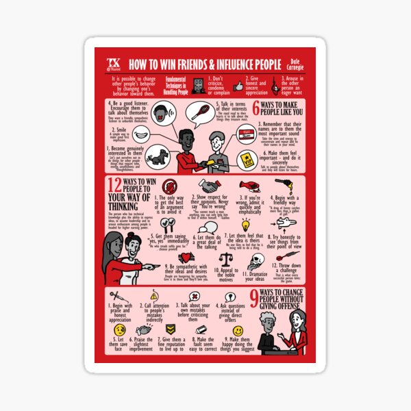 Item preview, Visual Summary How to Win Friends & Influence People (Dale Carnegie) designed and sold by TKsuited.