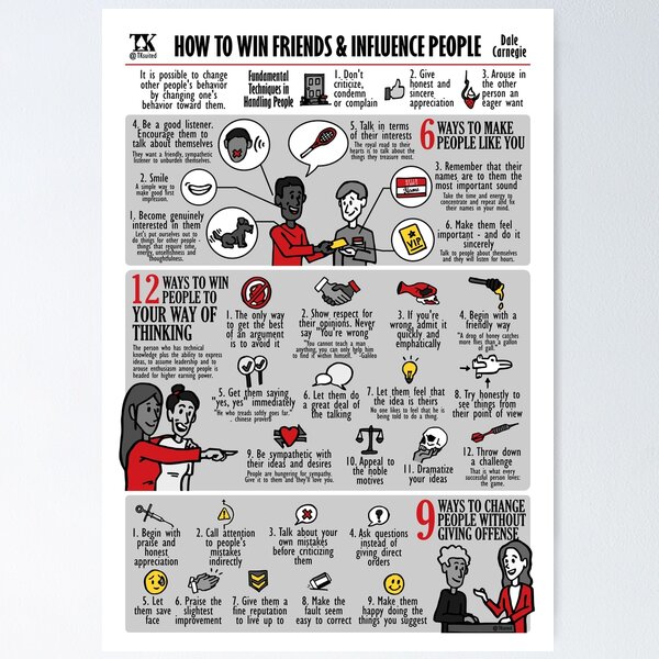 Item preview, Visual Book How to Win Friends and Influence People (Dale Carnegie) designed and sold by TKsuited.