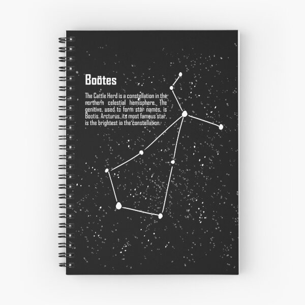 Item preview, the constellation of Bootes designed and sold by west-ilustra.