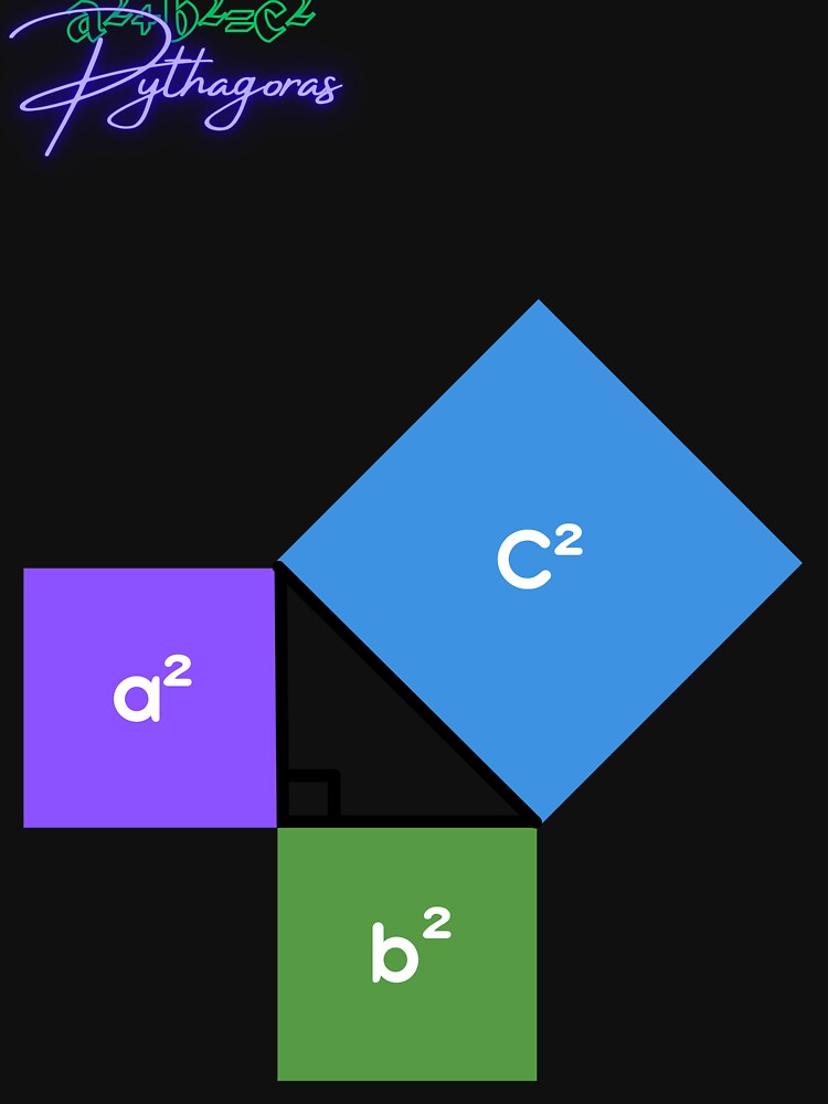 Thumbnail 7 of 7, Essential T-Shirt, Pythagorean Theorem, Right Triangle Formula, equation designed and sold by Numbers-Art.