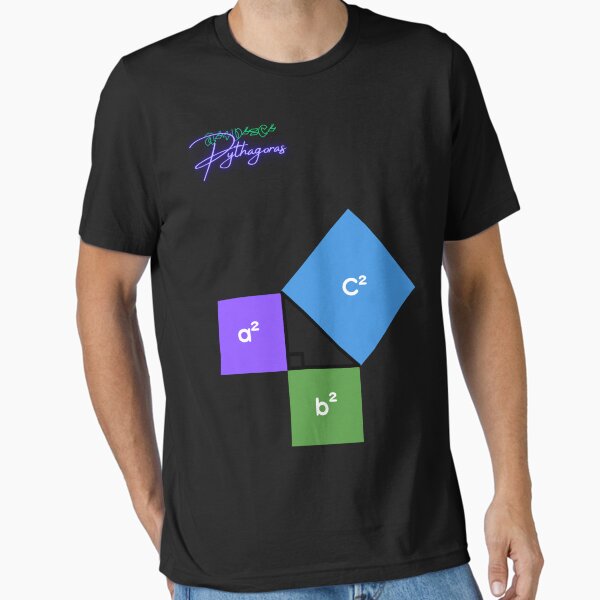 Item preview, Pythagorean Theorem, Right Triangle Formula, equation designed and sold by Numbers-Art.