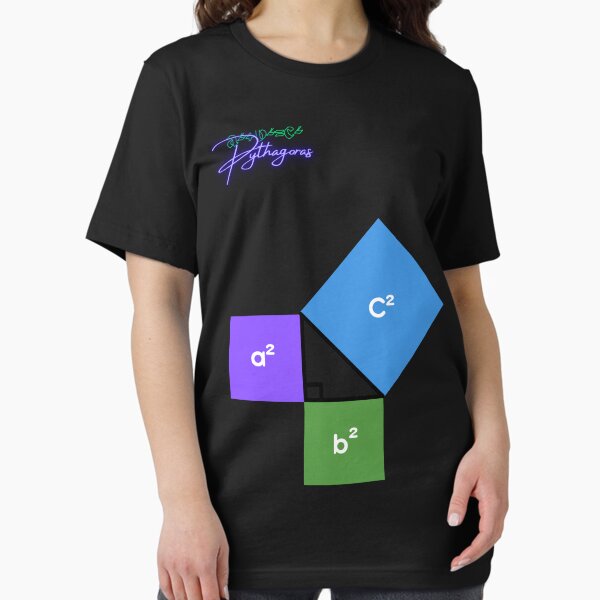 Item preview, Pythagorean Theorem, Right Triangle Formula, equation designed and sold by Numbers-Art.