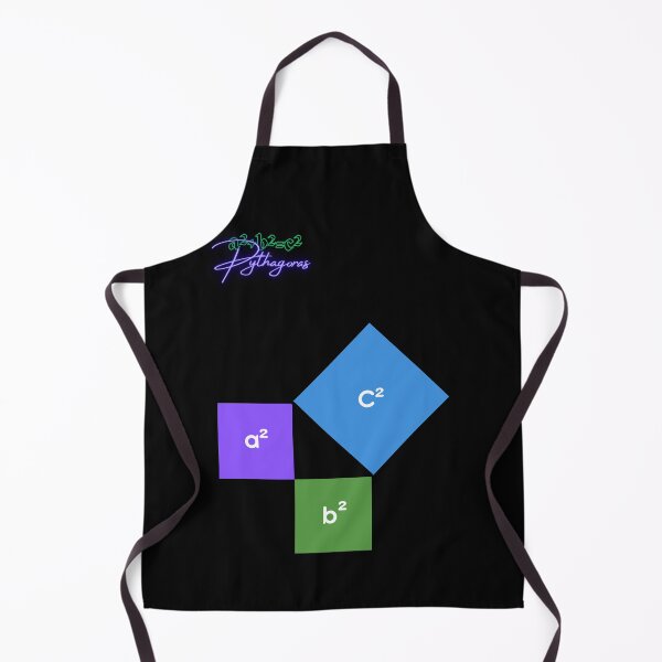 Item preview, Pythagorean Theorem, Right Triangle Formula, equation designed and sold by Numbers-Art.