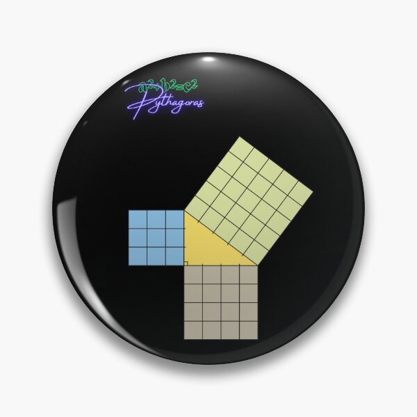 Item preview, Pythagorean Theorem, Right Triangle Formula, geometry designed and sold by Numbers-Art.