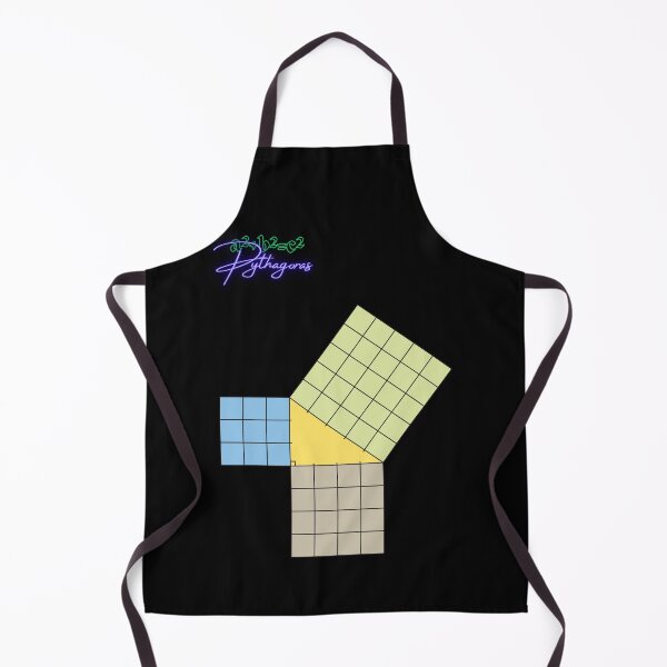Item preview, Pythagorean Theorem, Right Triangle Formula, geometry designed and sold by Numbers-Art.