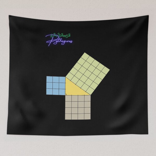 Item preview, Pythagorean Theorem, Right Triangle Formula, geometry designed and sold by Numbers-Art.