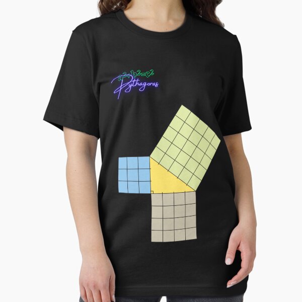 Item preview, Pythagorean Theorem, Right Triangle Formula, geometry designed and sold by Numbers-Art.