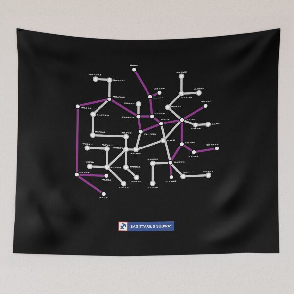 Item preview, Sagittarius Subway Map designed and sold by erremonzon.