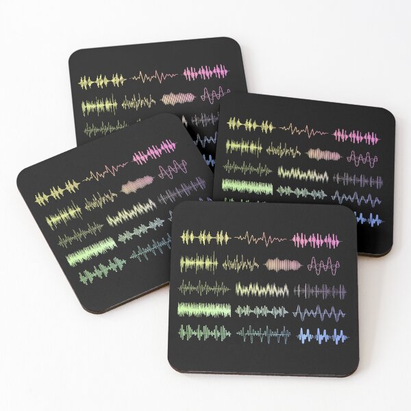 Item preview, Sound Waves designed and sold by ScienceCorner.