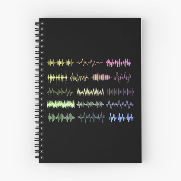 Item preview, Sound Waves designed and sold by ScienceCorner.