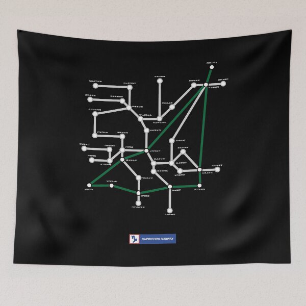 Item preview, Capricorn Subway Map designed and sold by erremonzon.