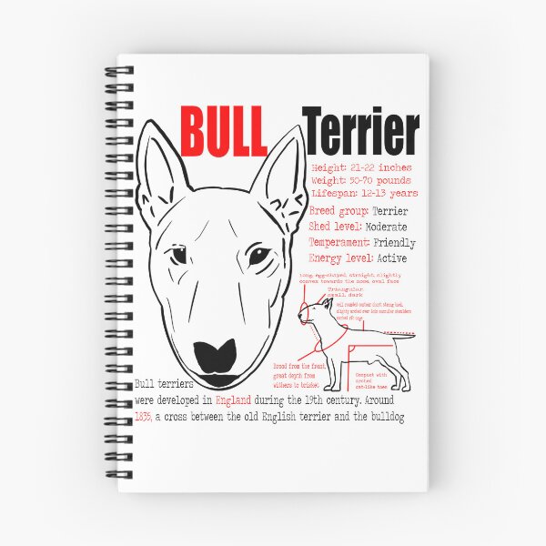 Item preview, BullTerrier Map designed and sold by Jeroni88.