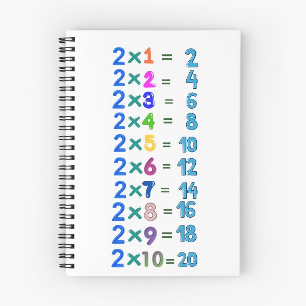 Item preview, Two times table multification chart designed and sold by Happy4uuuu.