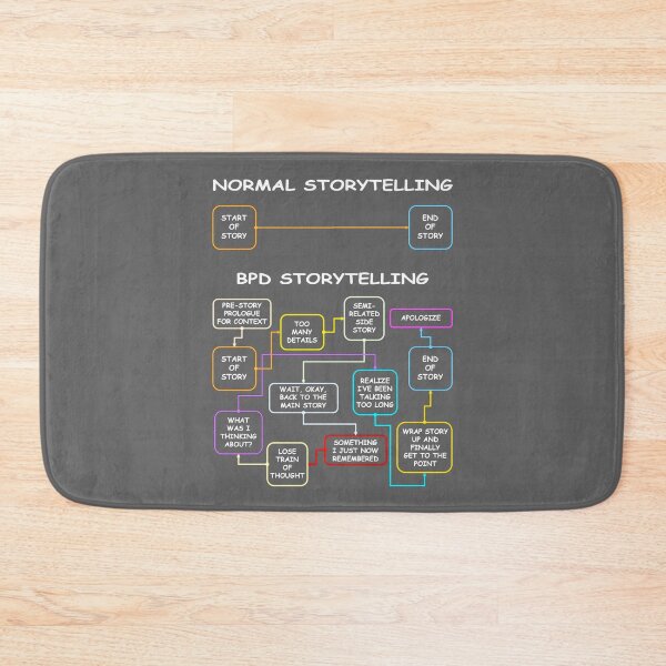 Item preview, Borderline Personality Disorder Storytelling (BPD Story Telling) designed and sold by JoanNinjaHen.