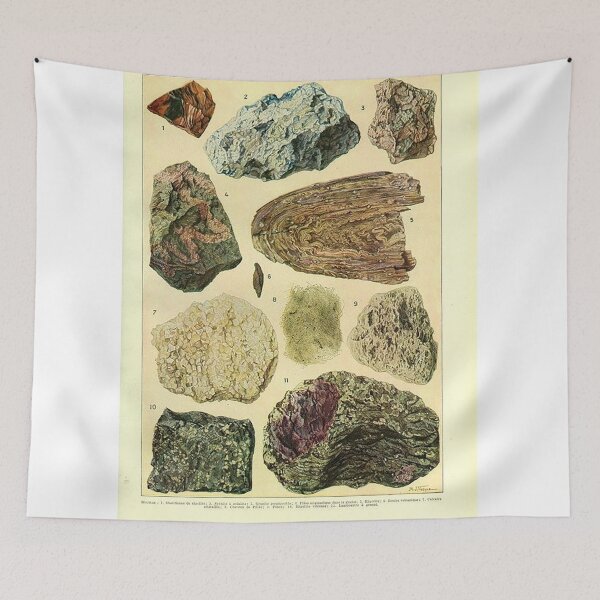 Item preview, Rock Geology designed and sold by JimmyMorgan.