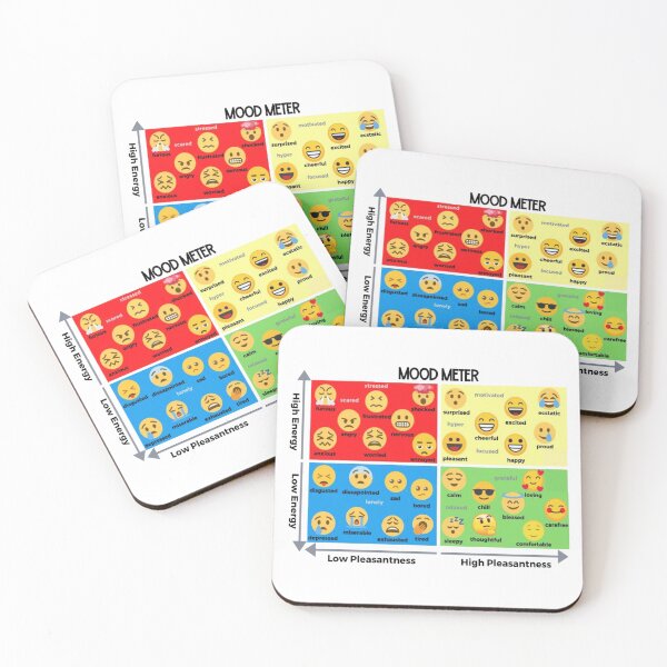 Item preview, The Mood Meter designed and sold by RubyRoark.