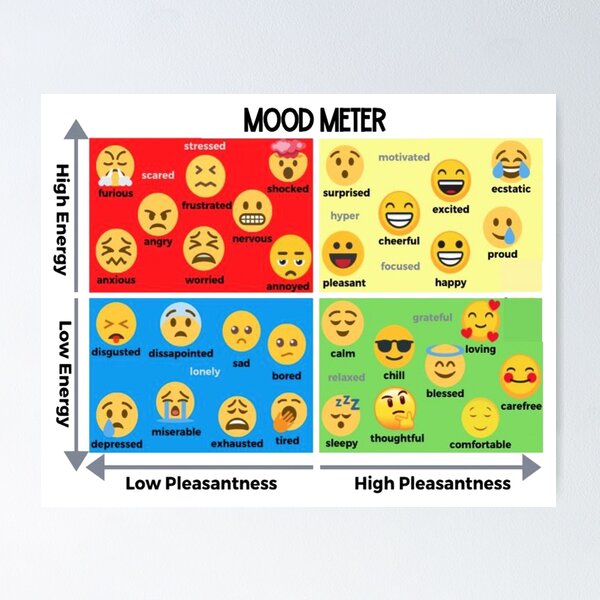 Item preview, The Mood Meter designed and sold by RubyRoark.