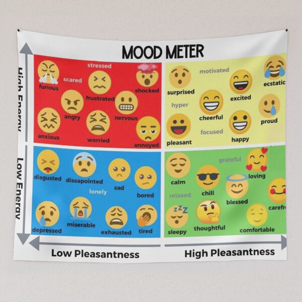 Item preview, The Mood Meter designed and sold by RubyRoark.