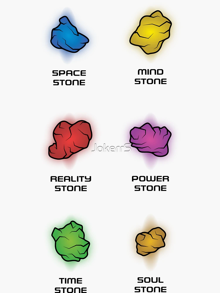 What's your PokéBirthstone? - evolution stones post - Imgur