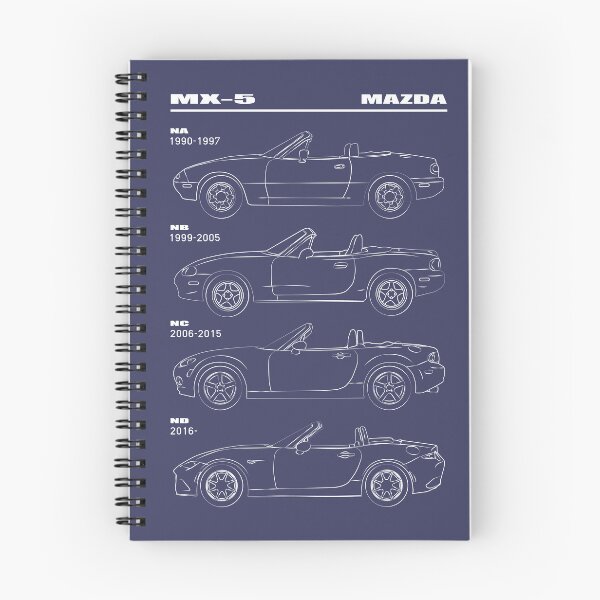 Item preview, Miata Generations White designed and sold by VonnArt.