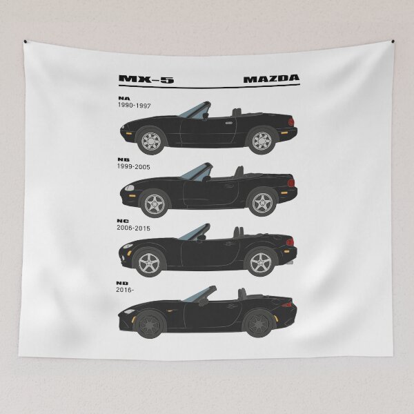 Item preview, Miata Generations Black Light designed and sold by VonnArt.