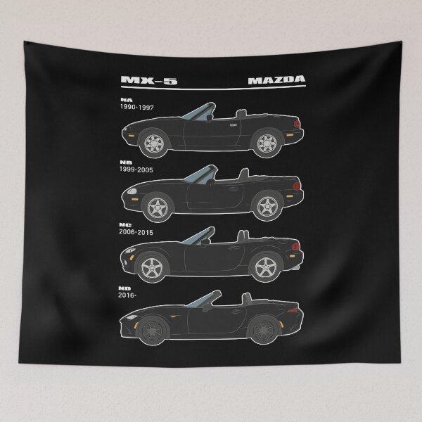 Item preview, Miata Generations Black Dark designed and sold by VonnArt.