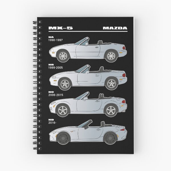 Item preview, Miata Generations Silver Dark designed and sold by VonnArt.