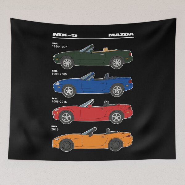 Item preview, Miata Generations Special Editions Dark designed and sold by VonnArt.