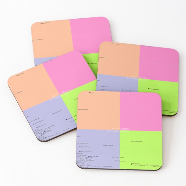 Item preview, CIA conciousness grid designed and sold by Graphee.