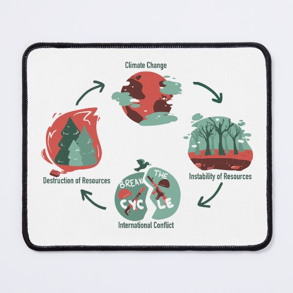 Item preview, Break the Cycle of Climate Change designed and sold by Pheonix-Quill.