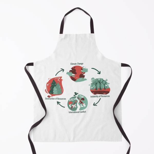 Item preview, Break the Cycle of Climate Change designed and sold by Pheonix-Quill.
